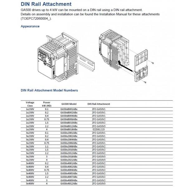 KIT RAIL DIN GA500 ZPZ-GA50V1-TAILLE 2001-2006/B001-B004