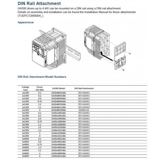 KIT RAIL DIN GA500 ZPZ-GA50V2 2008-2012/B006-B010/4001-4009